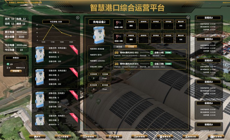 总官网