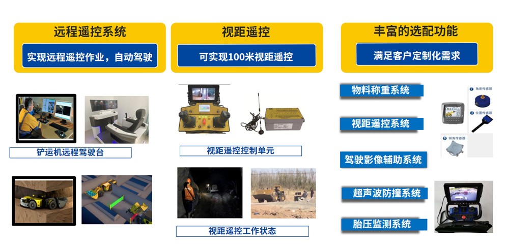 总官网