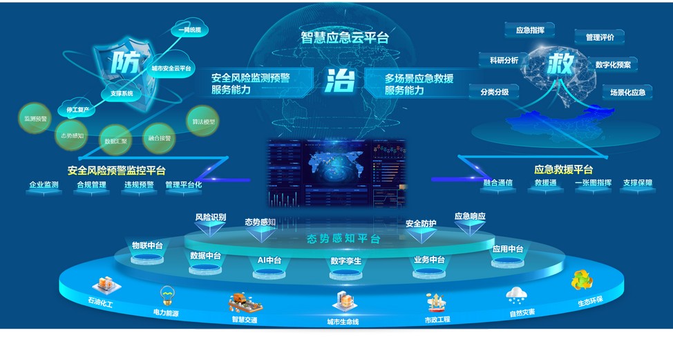 总官网