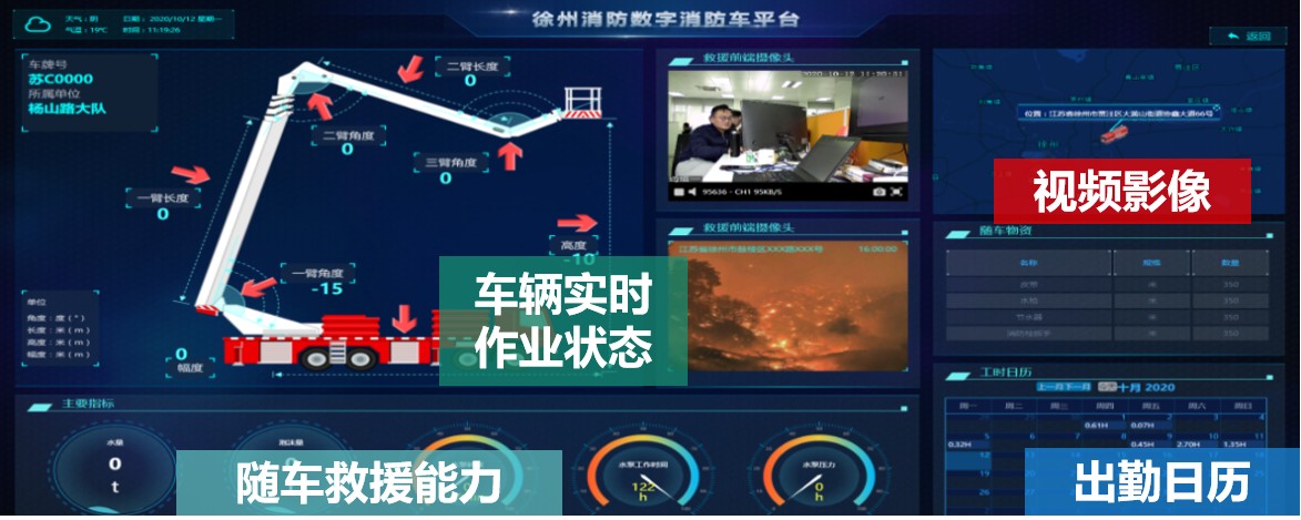 总官网