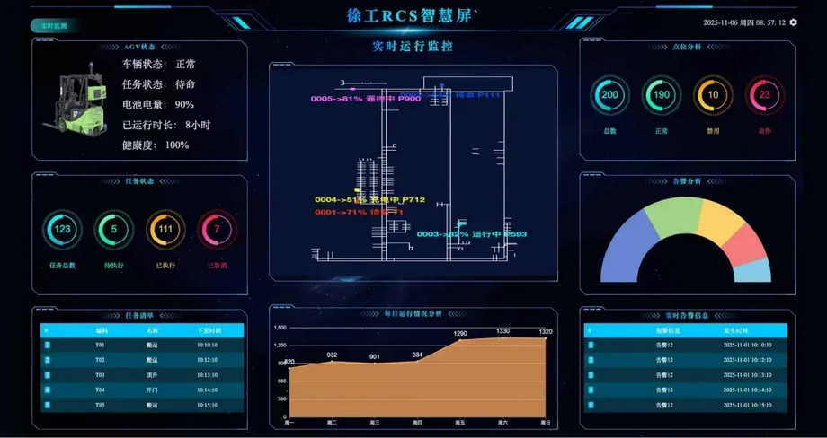 总官网